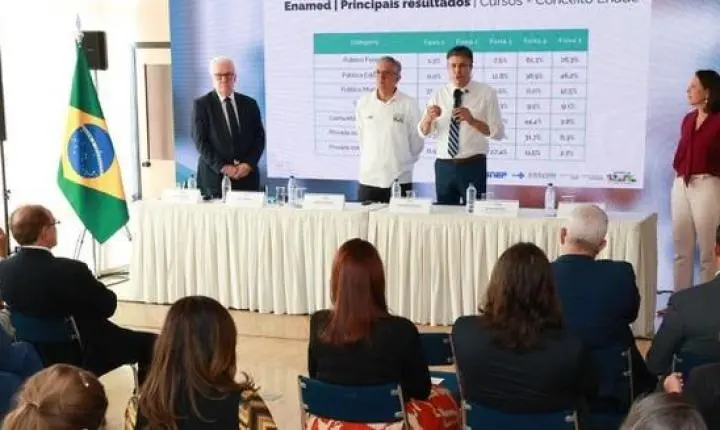 Alerta no Sul Fluminense: resultados da avaliação dos cursos de Medicina revelam que 30% tiveram desempenho insatisfatório – os piores serão punidos.